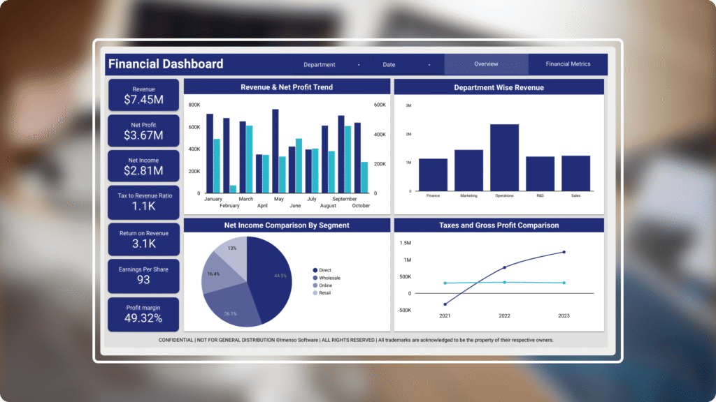 Home financial dashboard main